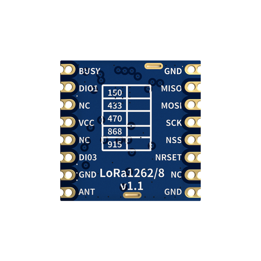 Lora1268